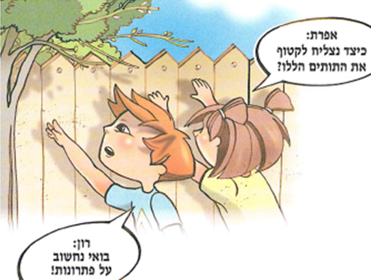 (בספר תרשים, היעזר במנחה)